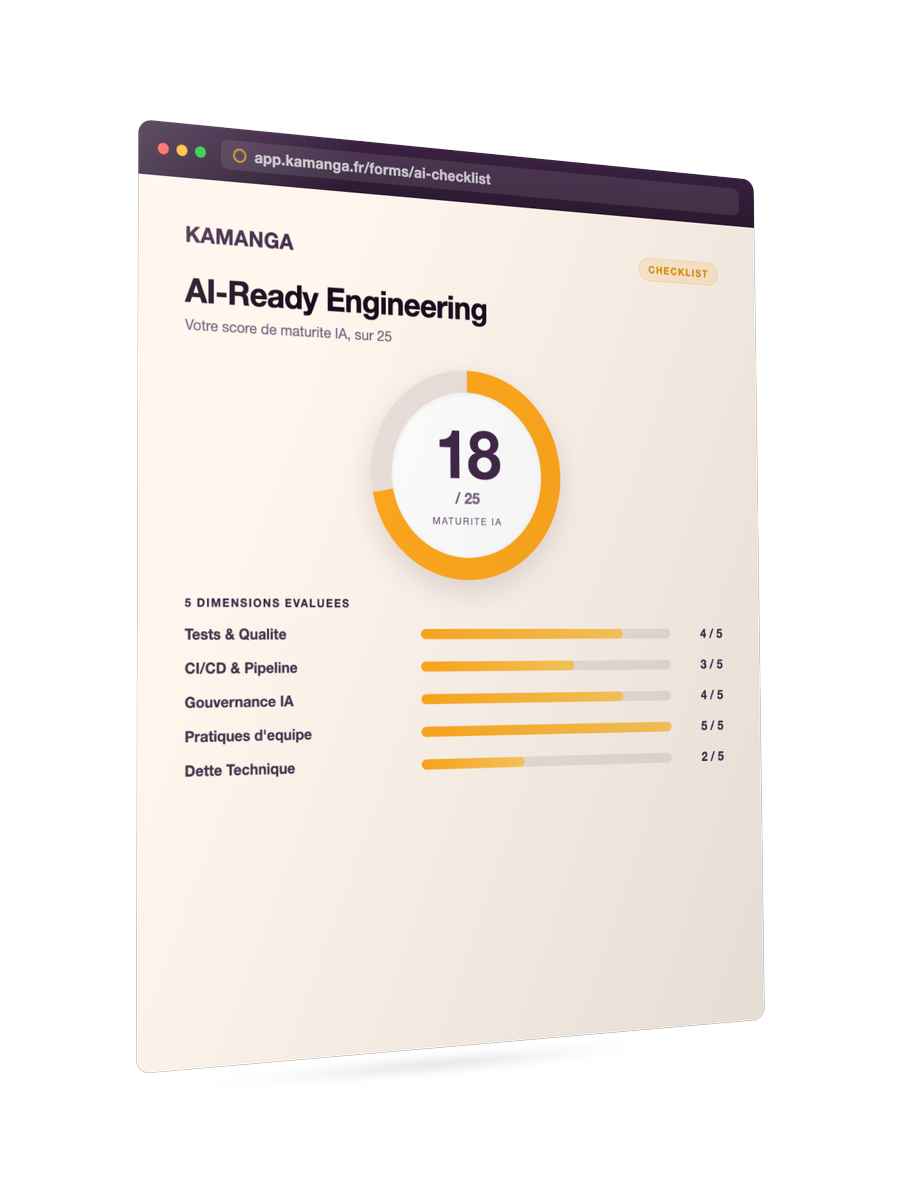 AI-Ready Engineering Team Checklist, aperçu du diagnostic en ligne