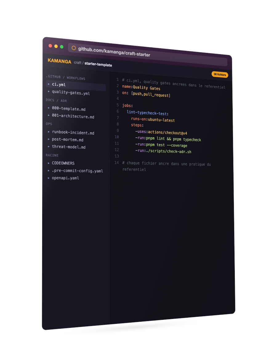 Mockup Le Template GitHub