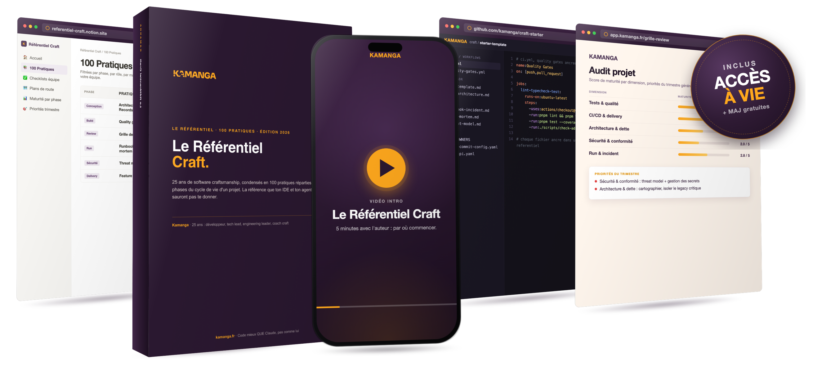 Le pack complet du Référentiel Craft : le PDF, le workspace Notion, le template GitHub, la grille de review et la vidéo intro